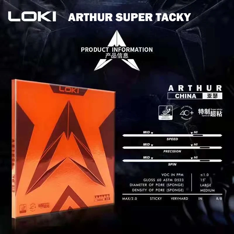 Originele Loki Arthur Europa/A - Badminton Europe recensie en prijs